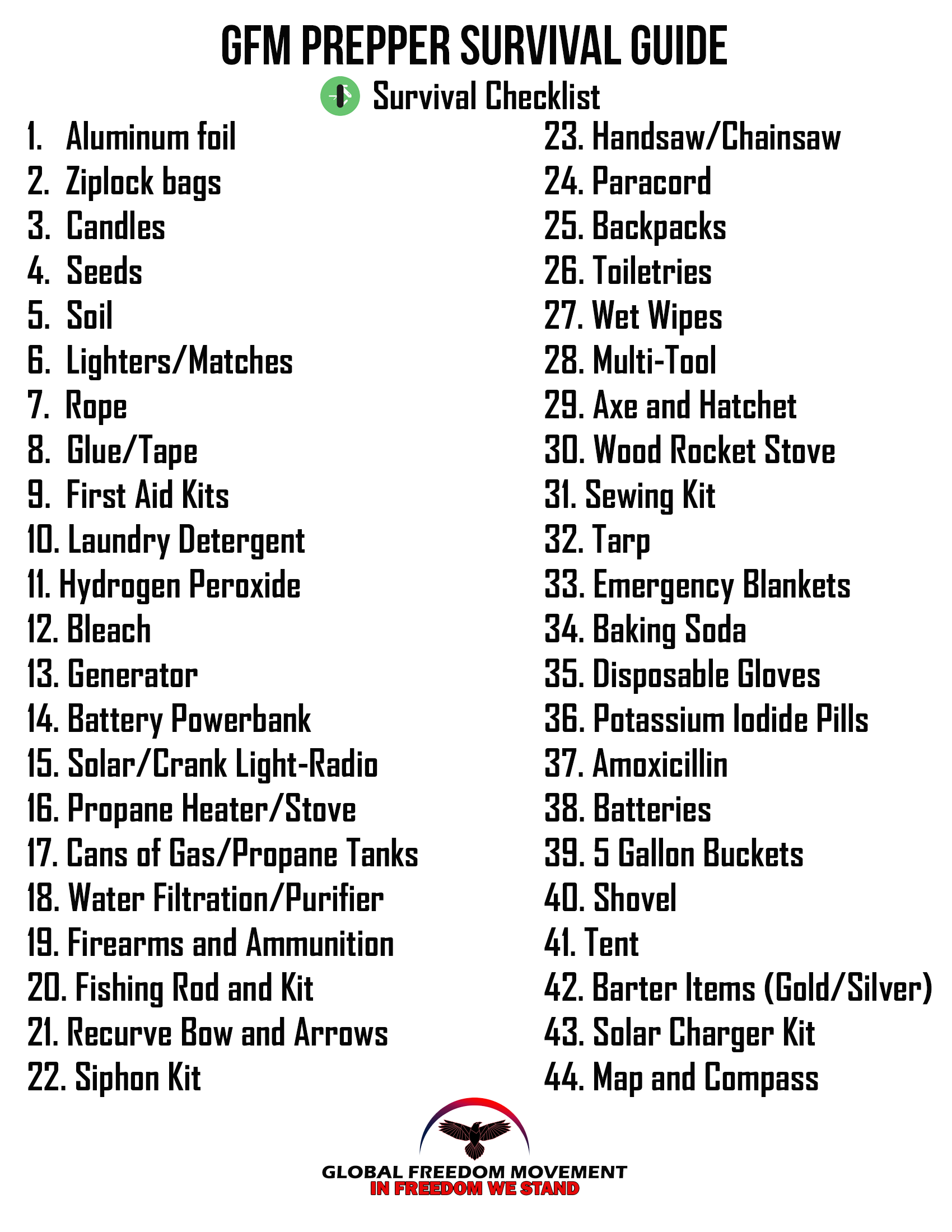 Prepper Guide Page 3